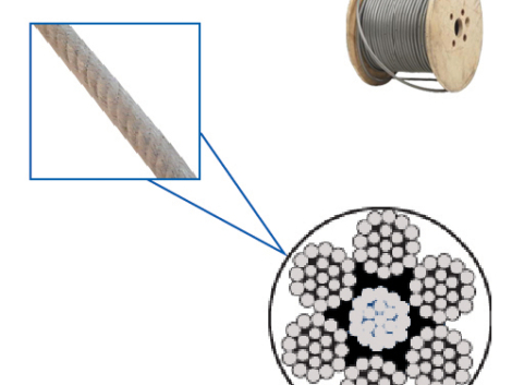 cable-c-pvc-7x19-213656