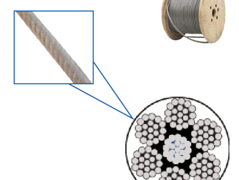 cable-c-pvc-7x19-213665