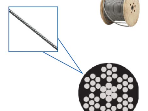 cable-inoxi-304-7x7-213535